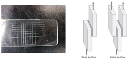 ASTM D3359B 방법을 이용한 접착 강도 측정 결과 (좌)와 Lab shear test 스킴