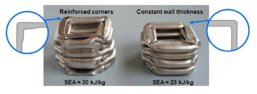 고충격흡수능 알루미늄 소재 (출처: Constellium)