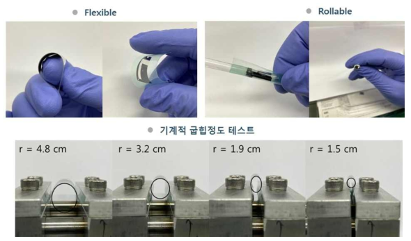 Flexible 및 rollable 그리고 기계적 굽힘정도 테스트 결과