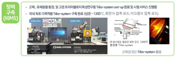 KIMS 내 장비구축 현황