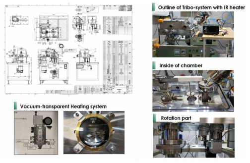 신규 제작된 고진공용 Tribo-system (3차년도 제작예정품)