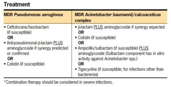 다제내성균 치료 가이드라인 (Johns Hopkins 병원 가이드 라인)