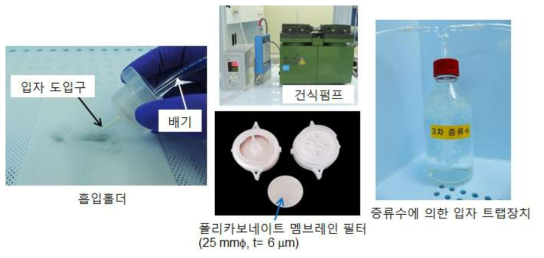 입자회수용 홀더, 건식펌프, 배기입자포획을 위한 트랩 장치