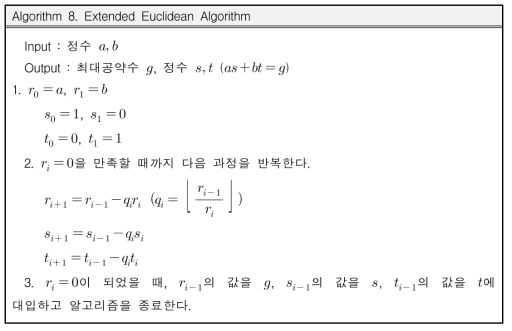 정수에서 Extended Euclidean Algorithm