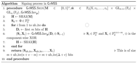 GeMSS 서명 알고리즘