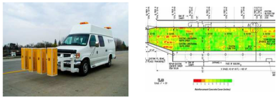 Ground Penetrating Lidar(GPR) 장비 및 측정 데이터