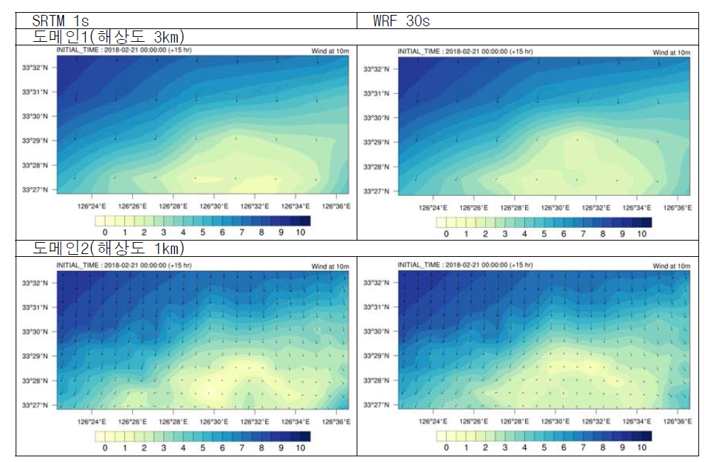 2월 21일 15UTC(00 KST) 10m 바람 벡터 및 공간분포(도메인1, 2)