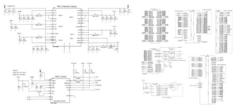 Core Power 및 Processor