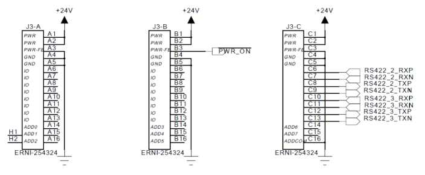 External I/F