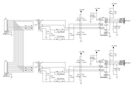 MVB Interface