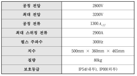 기존품 견인 INVERTER의 성능