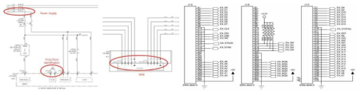 전기도면 결선 및 커넥터 정보 확인