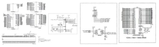 FPGA 및 Traffic Memory