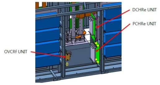 1차 개발품 부품 배치도(충전, 방전저항 및 OVCRf 유니트)