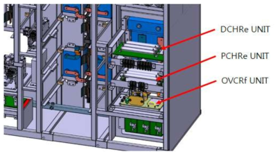 1차 개발품 부품 배치도(충전, 방전저항 및 OVCRf 유니트)