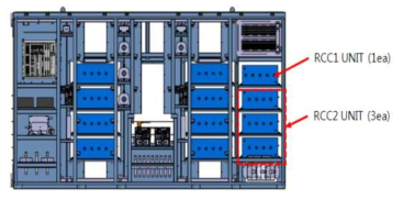 1차 개발품 RCC 배치도