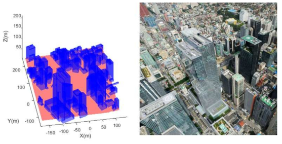 (왼쪽) 본 연구팀이 구축한 강남역 부근의 3D 도심 모델 (오른쪽) 실제 강남역 부근의 항공뷰 사진