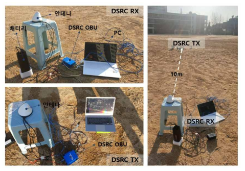 DSRC 기반 상대거리 측정 실험 환경