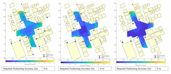 측위 네트워크의 위치추정 정확도(1σ), 각각의 그래프에 나타나 있는 5개의 타원은 해당 위치에서의 무인항공기 confidence ellipse(99.999%)를 나타냄