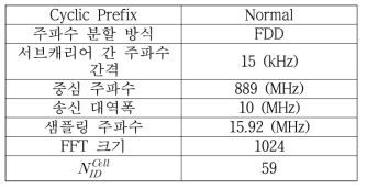 수신된 LTE 신호 정보