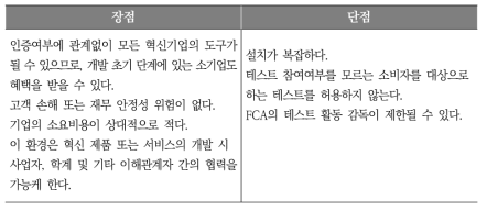 가상 샌드박스의 장점과 단점