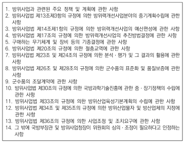 방위사업추진위원회의 심의·조정사항