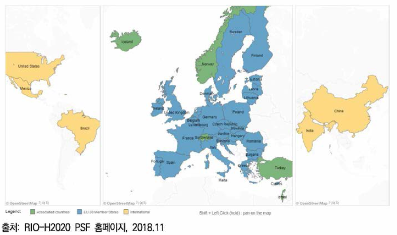 RIO-H2020 PSF 국가분석정보