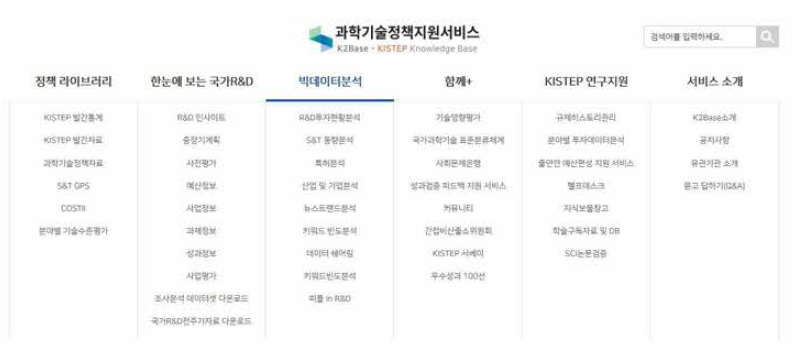 서비스 메뉴 구성 현황