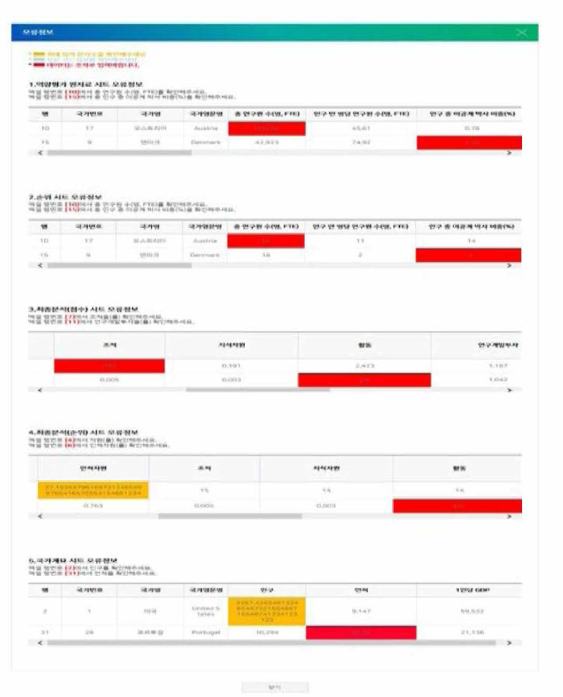 COSTII 엑셀 데이터 오류정보