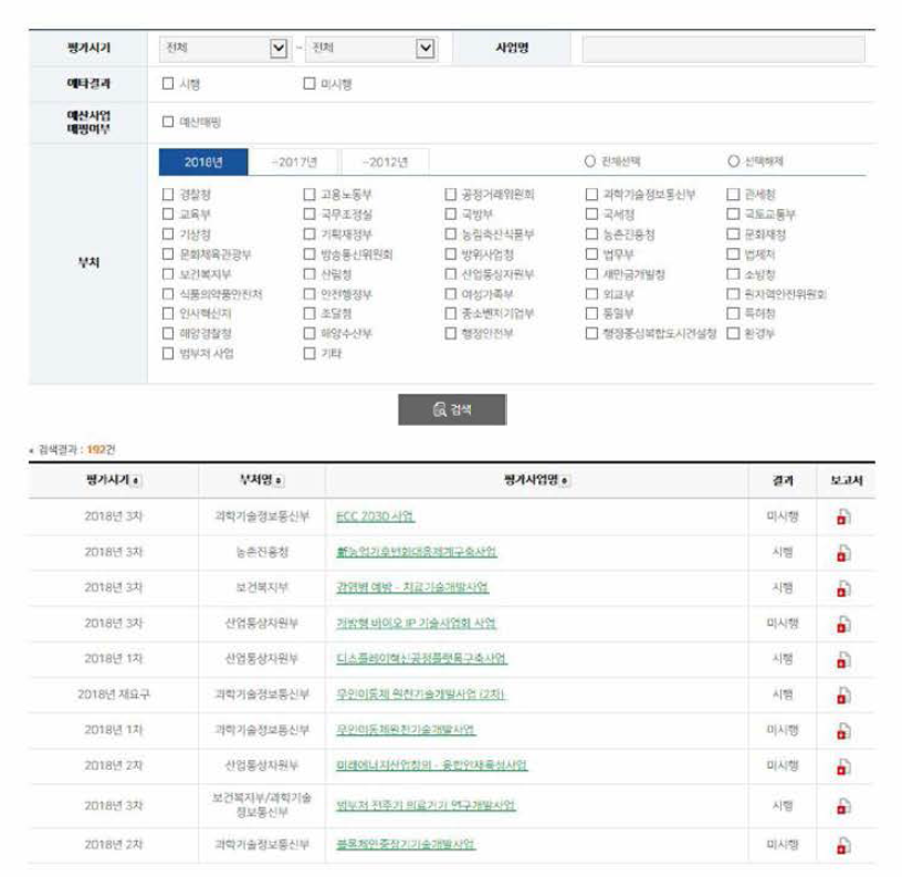 예비타당성 조사 화면