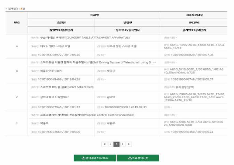 특허검색서비스- 특허 검색 결과 및 목록