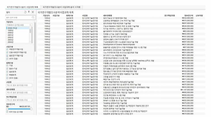 공유데이터 상세화면