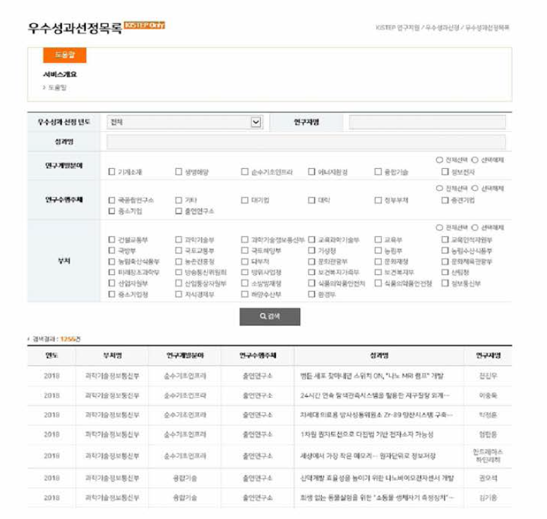 우수성과 100선 우수성과선정목록 화면