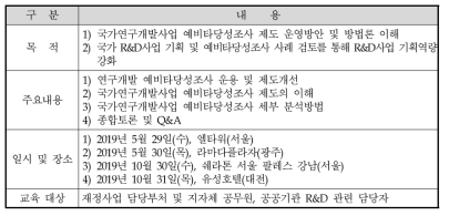 2019년도 R&D부문 예비타당성조사 교육 개요