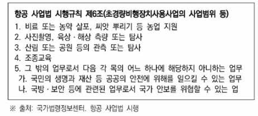 항공 사업법 무인기 사업 허용 범위