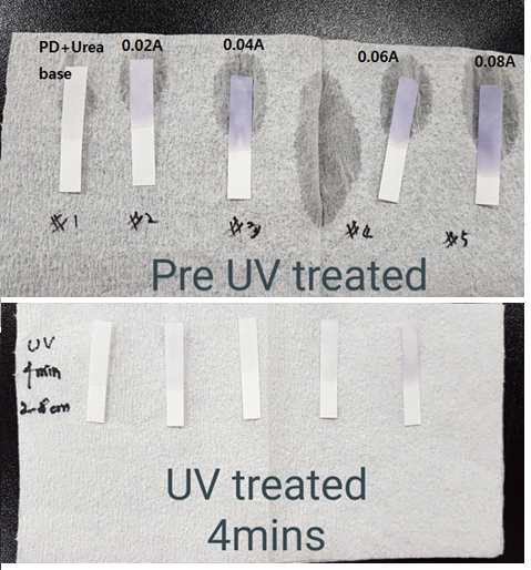 UV LED처치 이후 HOCl검출량의 차이, #1 PD+Urea, preICP base 용액, #2 PD+Urea, 0.02A post ICP, #3 PD+Urea, 0.04A post ICP, #4 PD+Urea, 0.06A post ICP, #5 PD+Urea, 0.08A post ICP (PD, 1.5% dialysate 용액, Urea는 BUN 80mg/dL 농도)