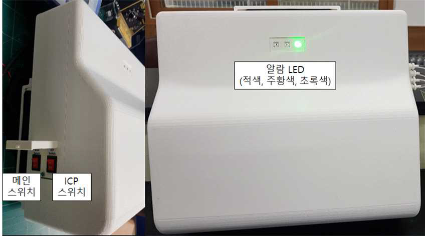 탐색적 임상시험용 통합시스템 (b) 통합시스템 외부 (알람 LED 및 작동 스위치)