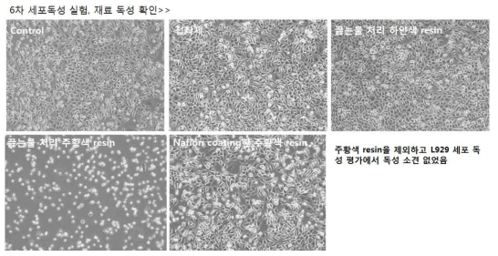 ICP 구성 재료별 세포 독성 실험 확인. 독성을 보였던 resin도 끓는물 처리를 하거나, Nafion coating을 한 경우 독성이 나타나지 않는 것을 확인함