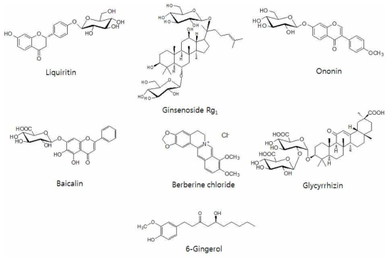 structures of the marker compounds