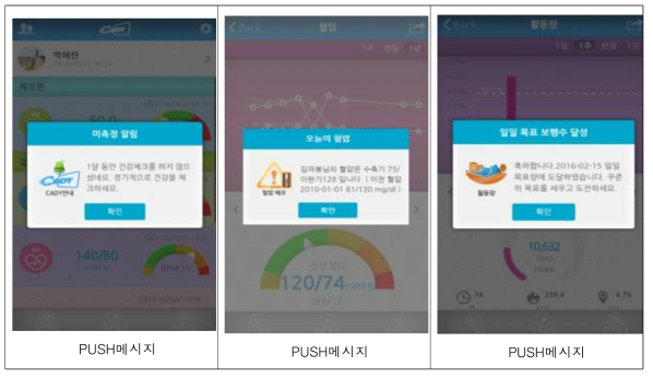 모바일 앱을 통한 셀프케어 콘텐츠(PUSH 메시지)