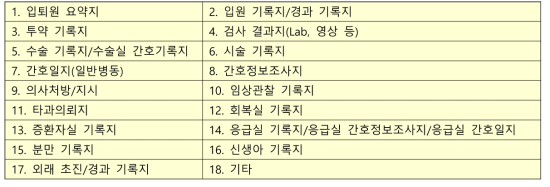 의무기록 분류