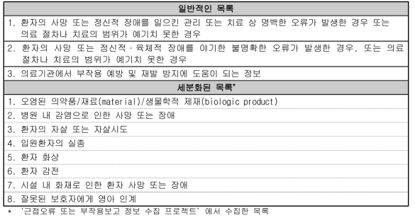 일본 환자안전사고 의무보고 대상 목록