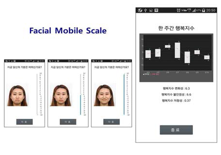 본 연구팀에서 개발한 Facial Mobile Scale (안드로이드용 version