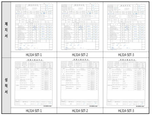 HL314정 50mg의 제지서 및 성적서