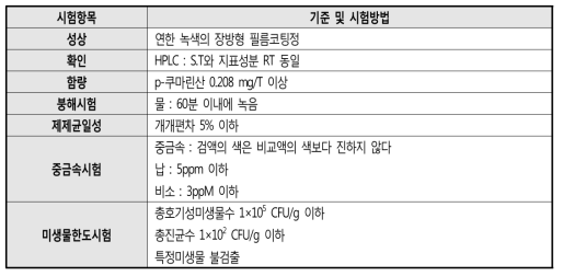 HL314정 별첨규격-완제의약품 기준 및 시험법