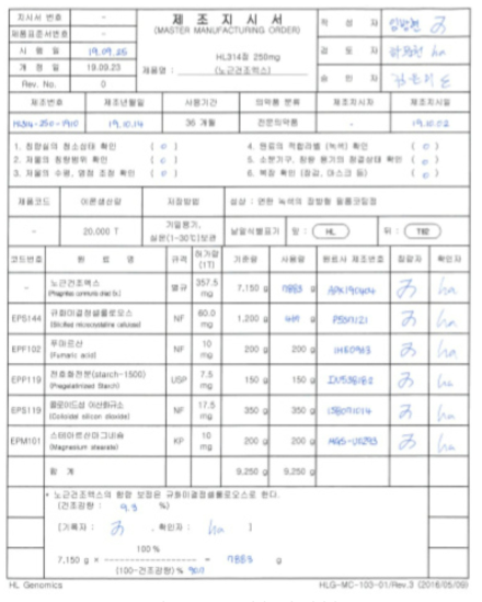 HL314 시제품 제조지시서