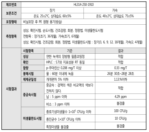 HL314정 임상시험약의 안정성 시험