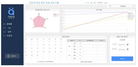 누적 훈련기록 관리 화면