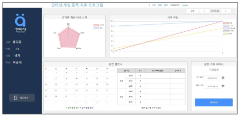 이용자 기록 상세보기 화면