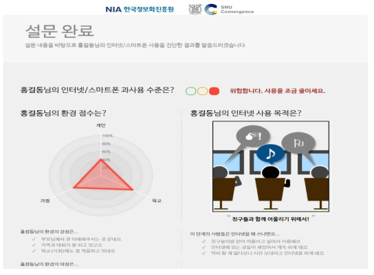 변경된 시스템 결과 화면